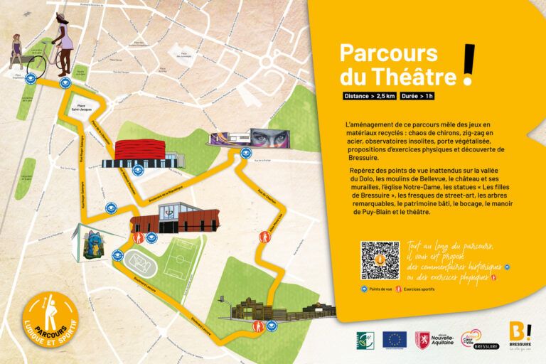 Plan du Parcours ludique et sportif du Théâtre